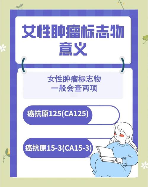 妇科肿瘤标志物多久查一次