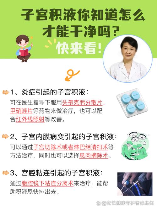 盆腔积液需要治疗吗