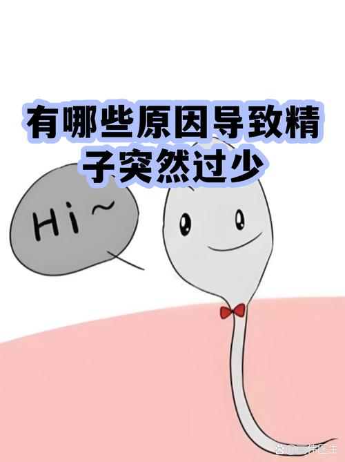 精液量少会影响生育吗