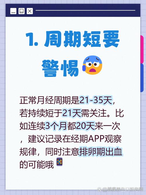 月经周期突然缩短到20天要紧吗