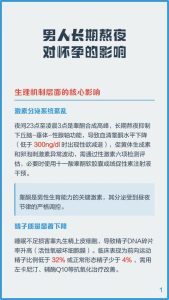 睾酮补充治疗会影响精子吗-两性知识丨两性健康--你想了解的我都知道