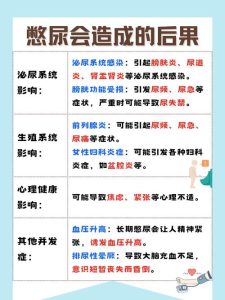 憋尿的时候过性生活，对身体到底有什么影响？-两性知识丨两性健康--你想了解的我都知道