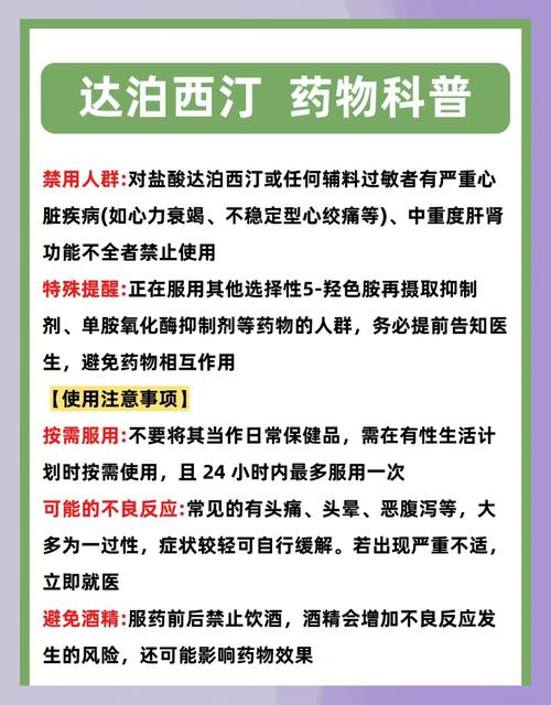 早泄用药达泊西汀要注意什么