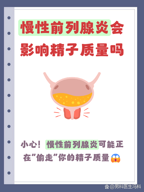 慢性前列腺炎会影响精子质量吗