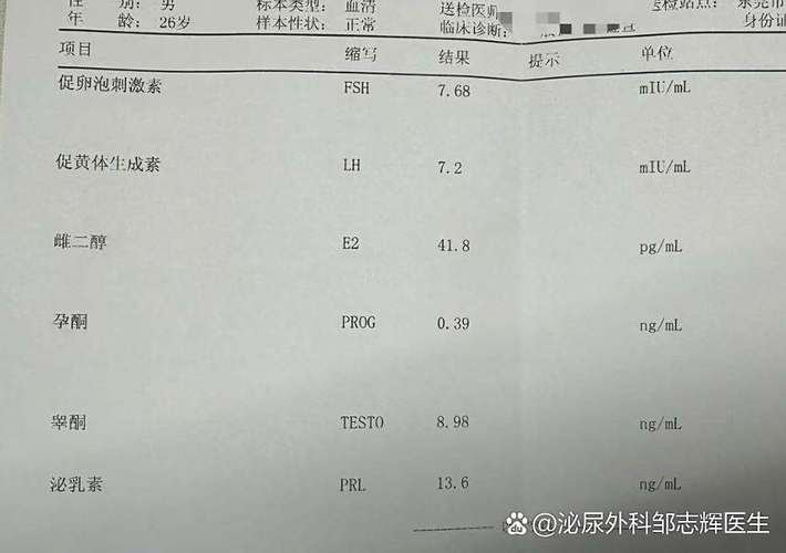 睾酮正常却性欲低，还要查什么
