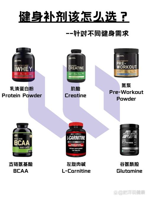 健身补剂会影响性欲和激素吗