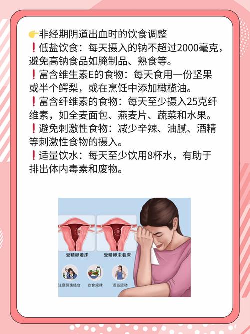 阴道用药期间来月经怎么办