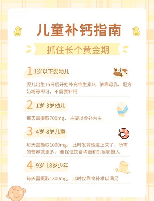 男孩发育期需要额外补钙吗