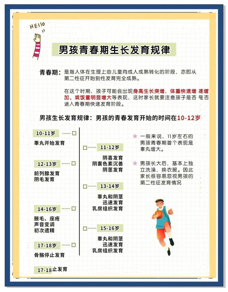 男孩发育太早或太晚，家长都要留意