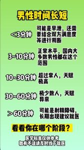 射精时间忽长忽短,正常吗-两性知识丨两性健康--你想了解的我都知道