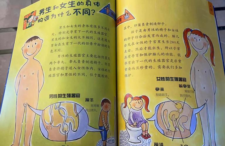 给孩子挑性教育读物,要注意什么