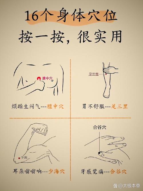 按摩穴位能增强性功能吗