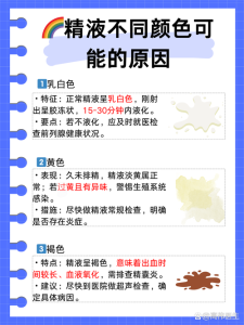 精液过敏的说法是真的吗?同房后出现瘙痒红肿是怎么回事?-两性知识丨两性健康--你想了解的我都知道