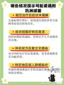 淋球菌耐药会影响治疗吗?一个让医生头疼的现实问题-两性知识丨两性健康--你想了解的我都知道
