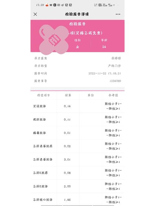 备孕要查哪些传染病项目