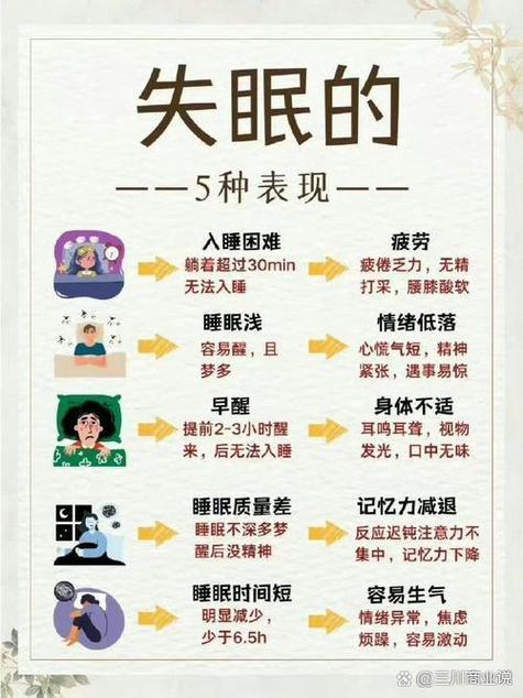 性生活后失眠是正常的吗
