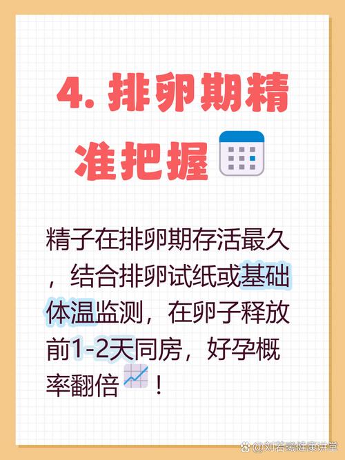 精子能在女性体内存活好几天吗