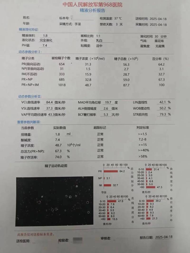 精液化验结果波动大,算正常吗