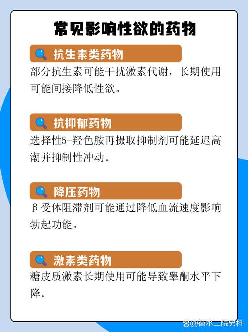 性欲减退和药物有关系吗