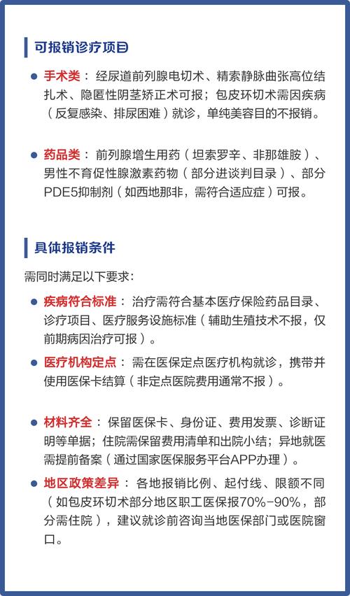 男科检查与药物,医保能报销吗