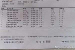 常规体检能查出哪些男科问题？这几项别白做-两性知识丨两性健康--你想了解的我都知道