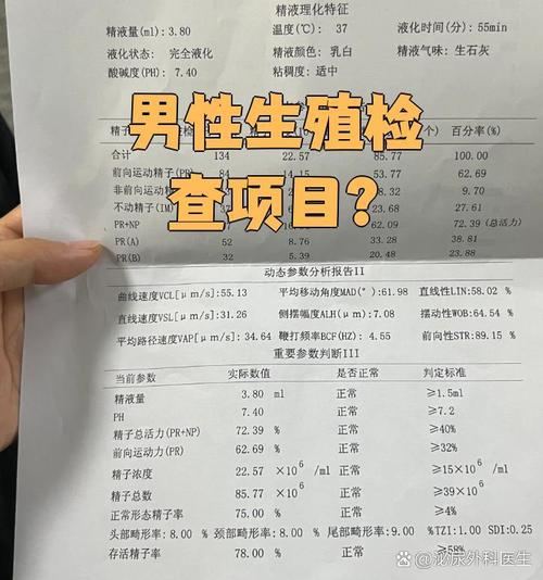 常规体检能筛出哪些男科问题