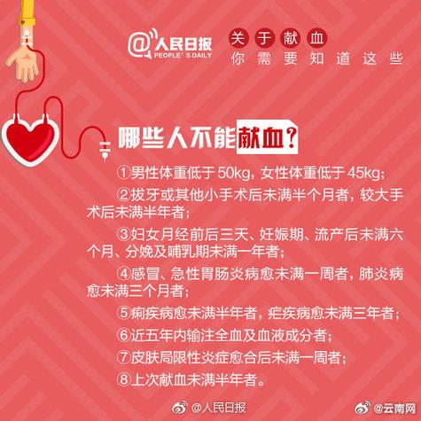 卵巢早衰患者能献血吗