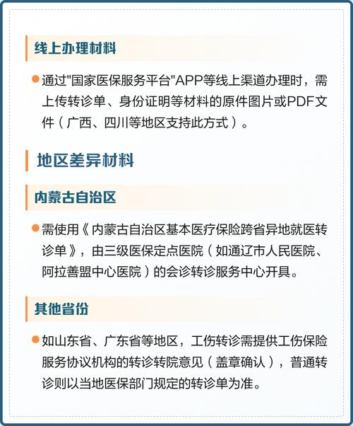 转诊患者要带齐哪些检查原件