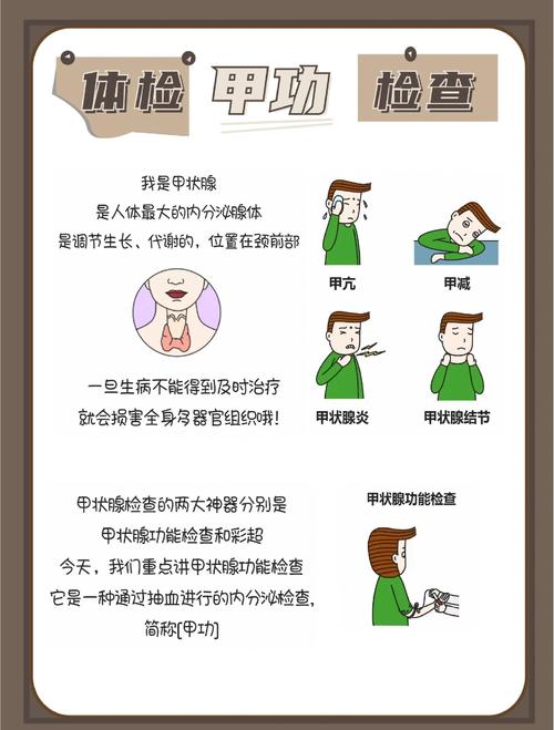 卵巢早衰患者要查甲状腺吗
