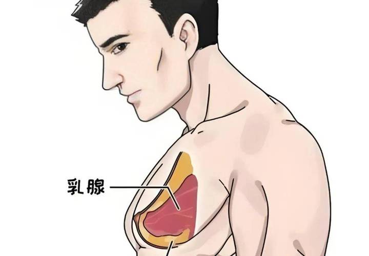 男性乳头有分泌物是病吗