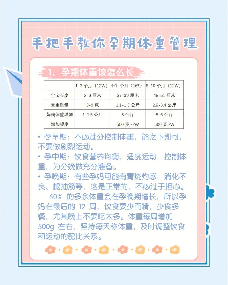 备孕期间体重波动要紧吗