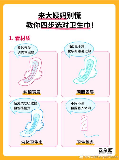 卫生巾怎么看执行标准号