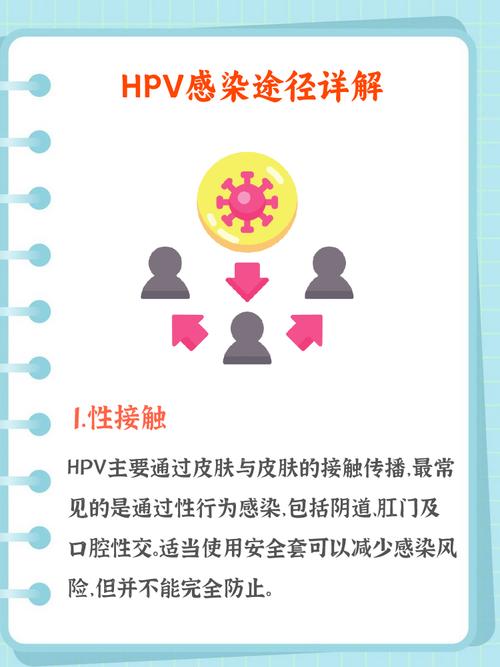 夫妻一方HPV转阴还会传染吗