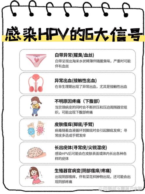 夫妻一方HPV转阴还会传染吗
