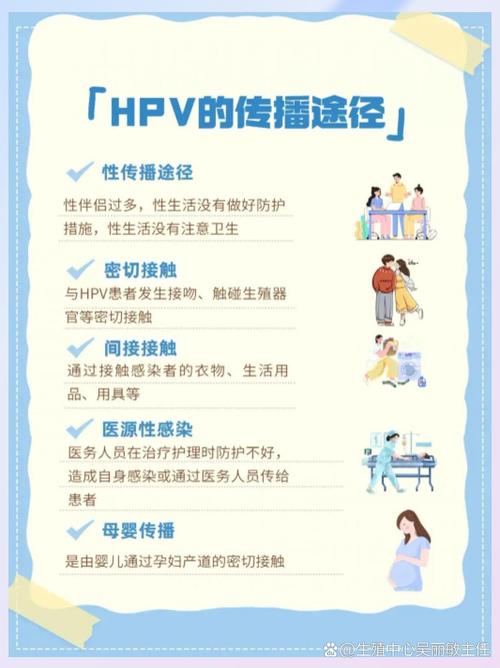 男性HPV阳性会传给胎儿吗