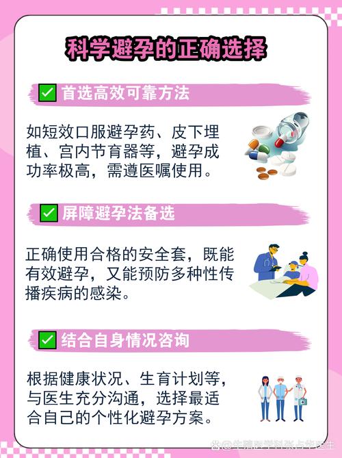 体外射精能起到避孕作用吗