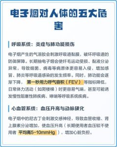 电子烟对皮肤有影响吗？长期抽皮肤真的会变差吗？-两性知识丨两性健康--你想了解的我都知道