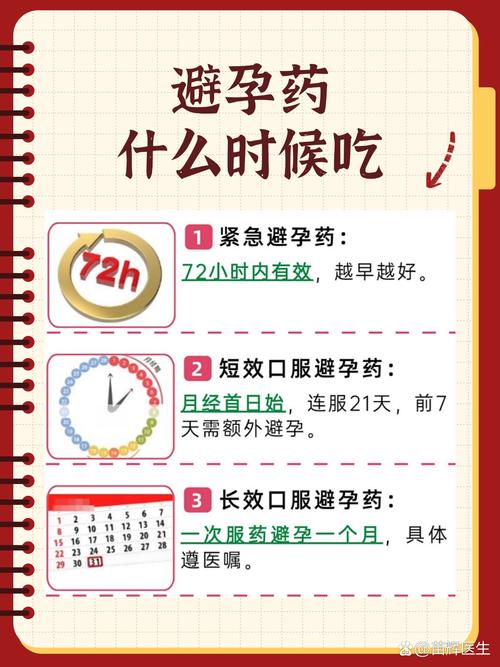 紧急避孕药一年能吃几次