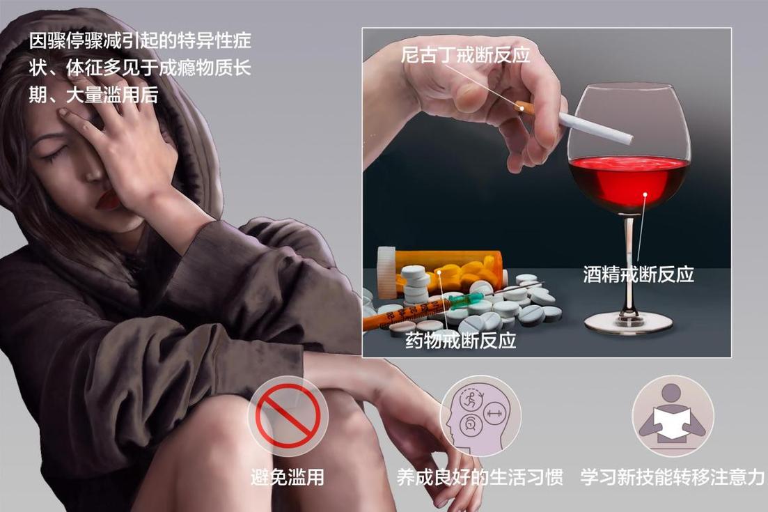 电子烟戒断反应,有哪些表现