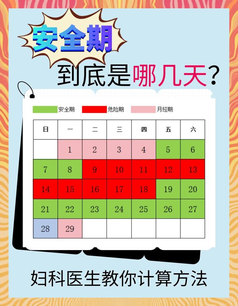 安全期怎么计算才准确