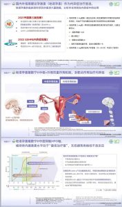 吃地诺孕素治子宫内膜异位症，有哪些事一定要留心？-两性知识丨两性健康--你想了解的我都知道
