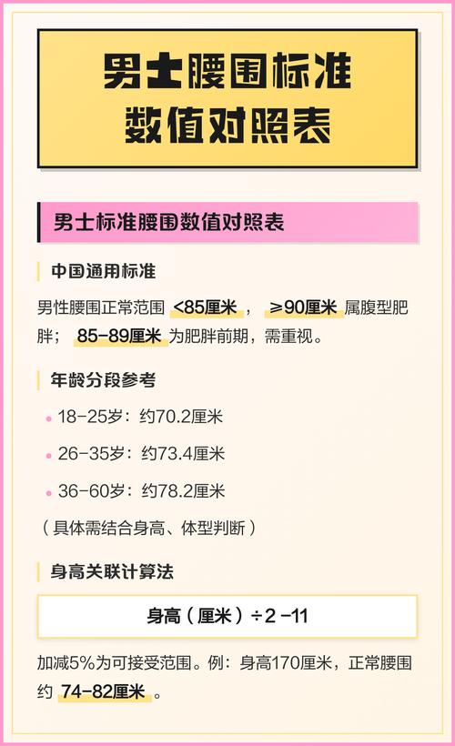 男性腰围多少算腹型肥胖