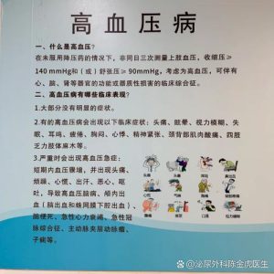 高血压男性性欲下降，和血压有关吗-两性知识丨两性健康--你想了解的我都知道
