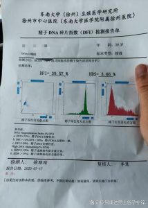 精子碎片率和睾丸温度有关吗?男人该注意这点-两性知识丨两性健康--你想了解的我都知道