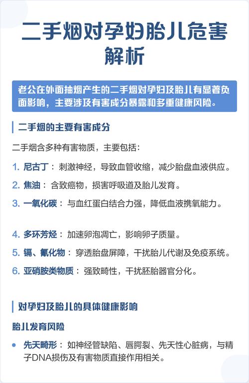 二手烟对备孕有影响吗