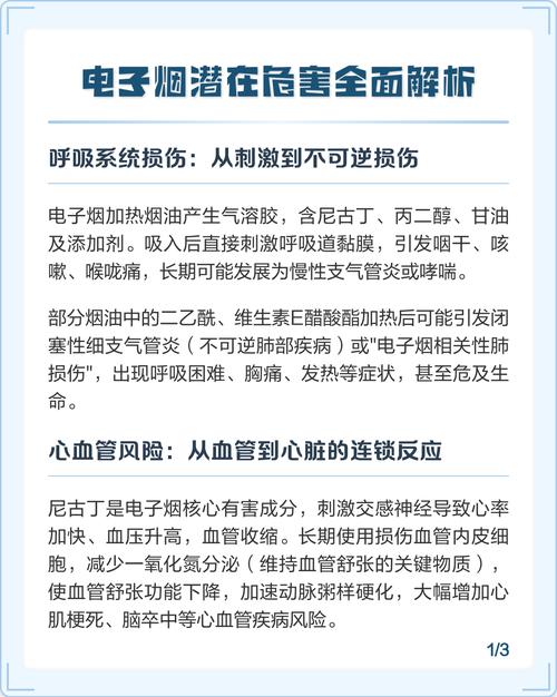 电子烟对生育有影响吗