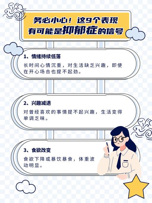 性欲减退是抑郁症的早期信号吗