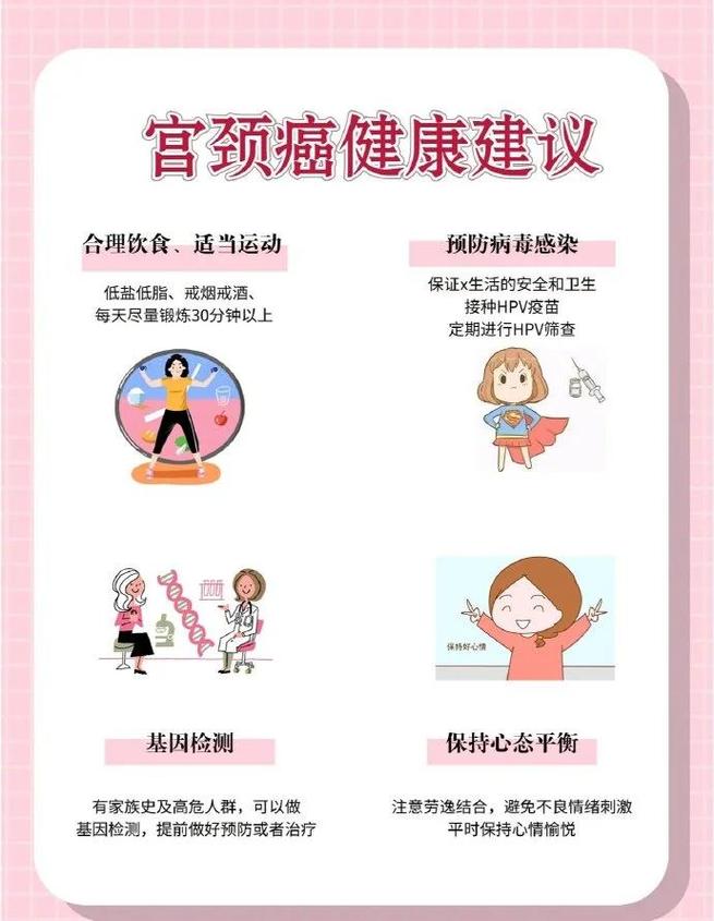 宫颈病变治疗期间要注意什么
