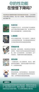 性欲低下可能是什么原因-两性知识丨两性健康--你想了解的我都知道