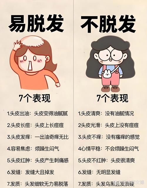 压力大会引起脱发吗
